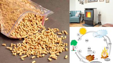 Commercio Pellet